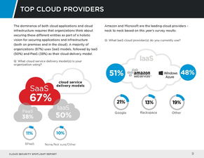 原创与互联网数据中心 199IT的数据服务新趋势